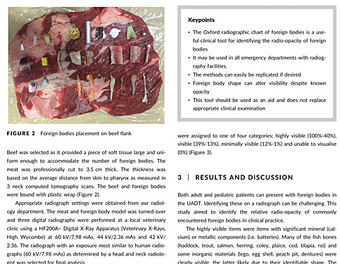 Tableau Radiographique des Corps Etrangers d'Oxford