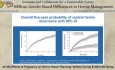 Impact de la Grossesse sur la Planification de la Réparation d'une Hernie; Pré, Per et Post Grossesse