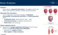 Cardio-Oncologie - Un Dilemme Cornélien