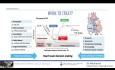 Importance de la Régurgitation Tricuspide chez les Patients Insuffisants Cardiaques