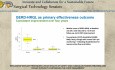 Implant Refluxstop : Résultats de Sécurité et d'Efficacité Clinique Après 4 ans - Traitement du Reflux Acide Sans Compression des Voies Gigestives.
