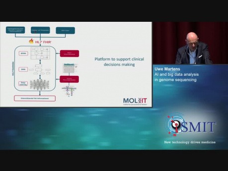 Analyse IA et Big Data dans le séquençage du génome - SMIT 2019